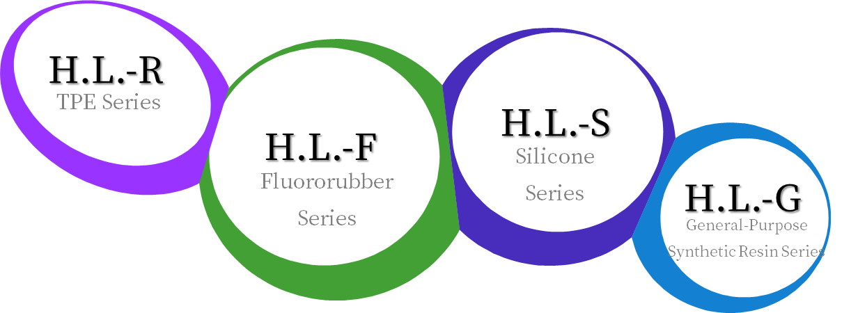 Holder-Lock Series