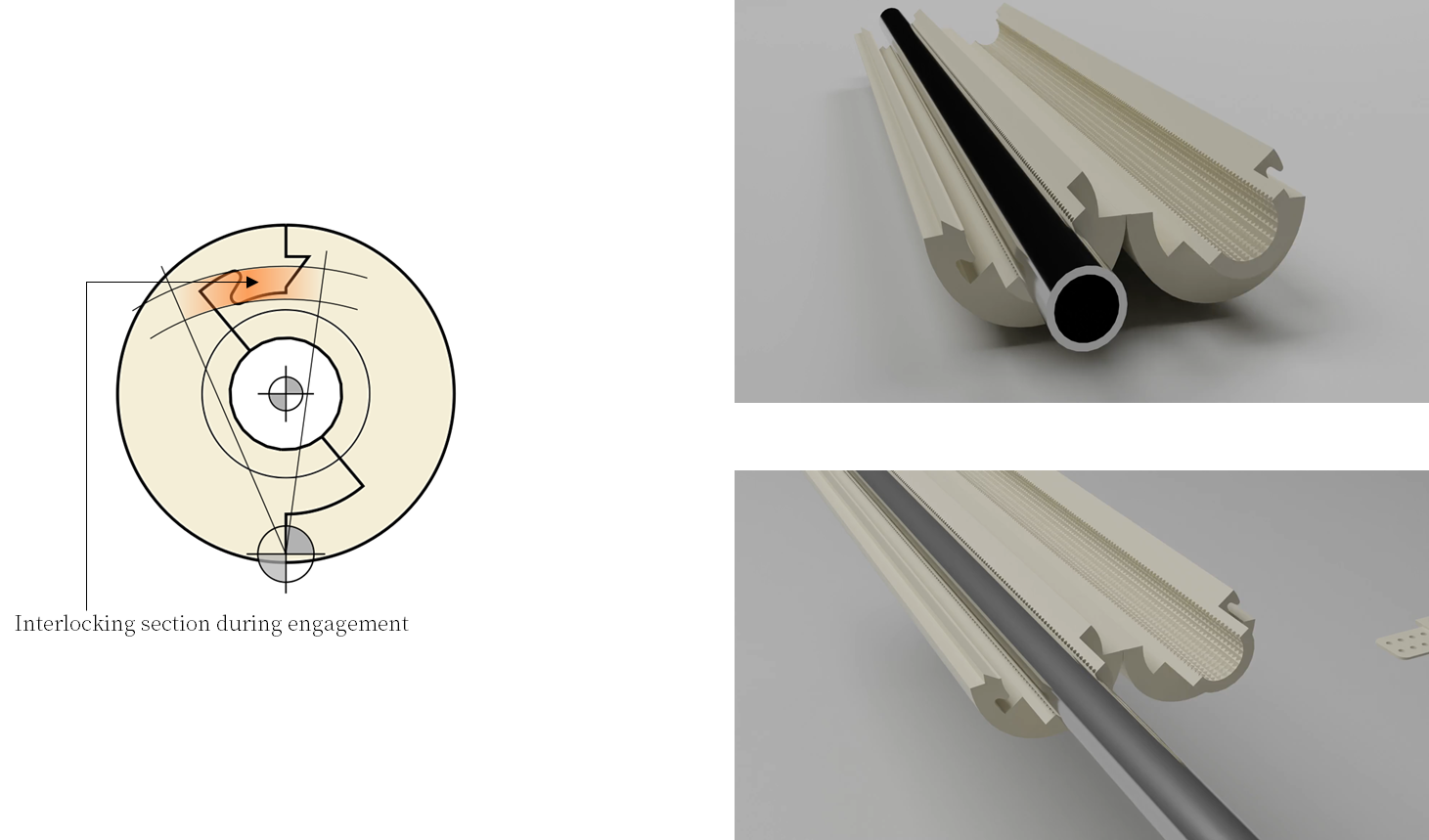 Holder-Lock Features