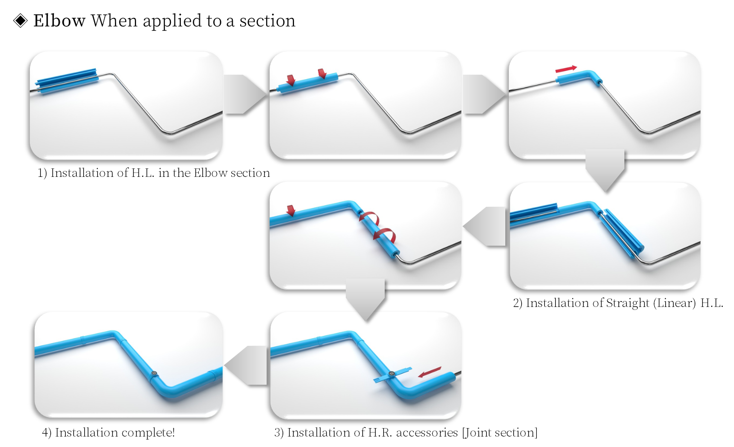 Holder-Lock Features
