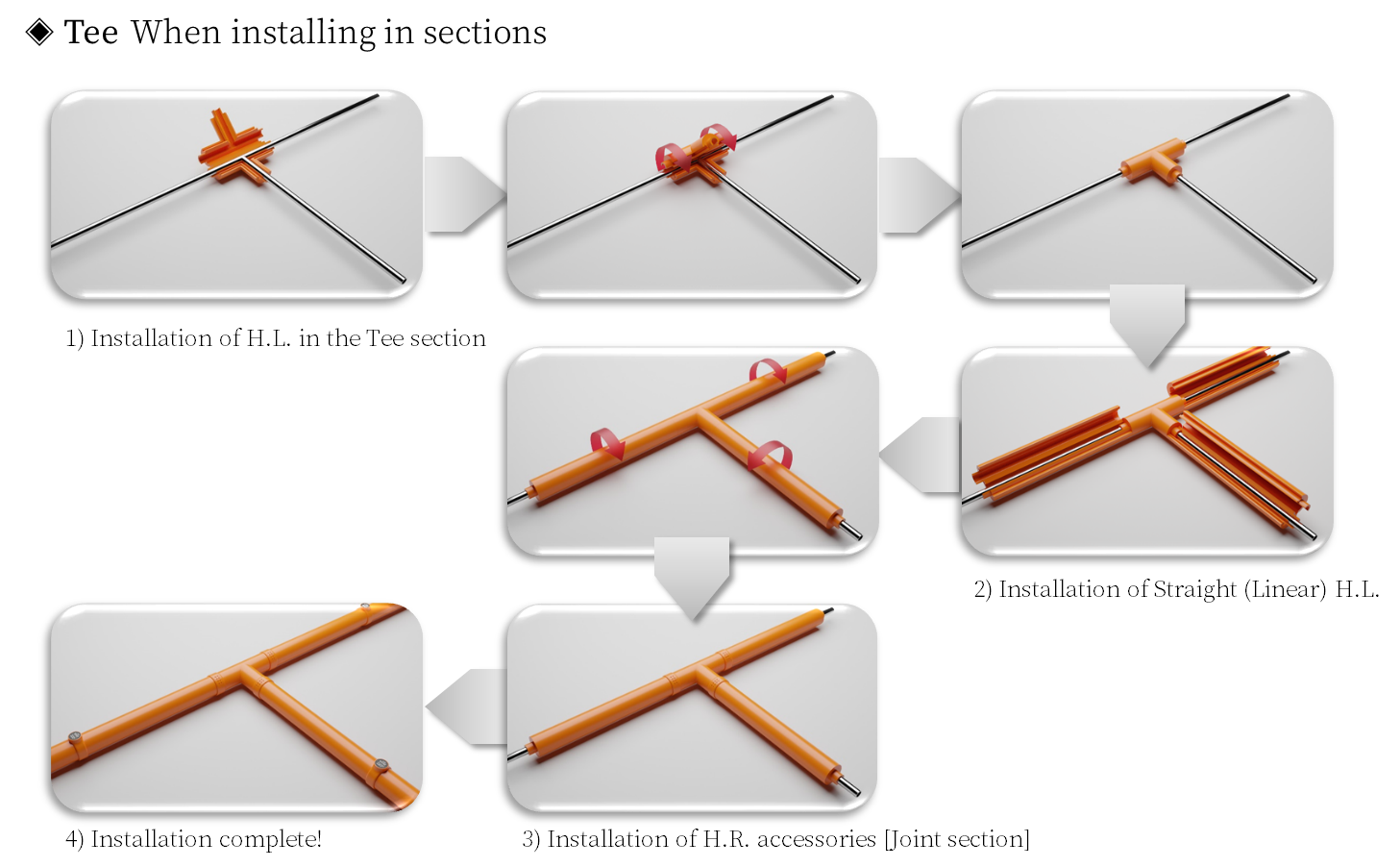 Holder-Lock Features