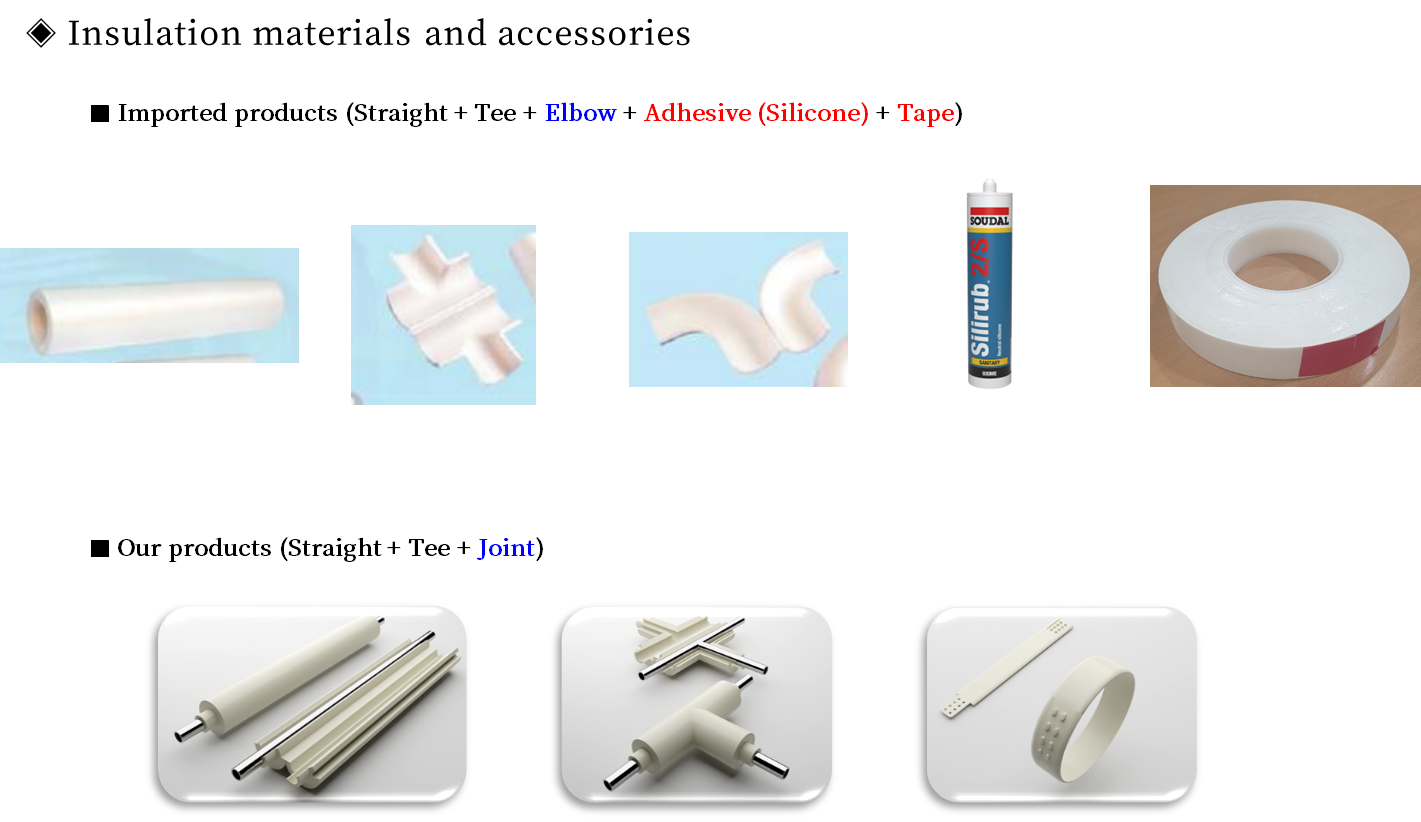 Holder-Lock Features