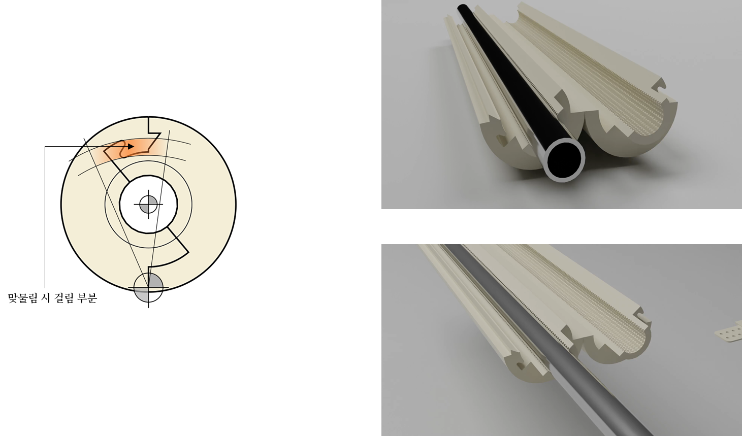 Holder-Lock Features