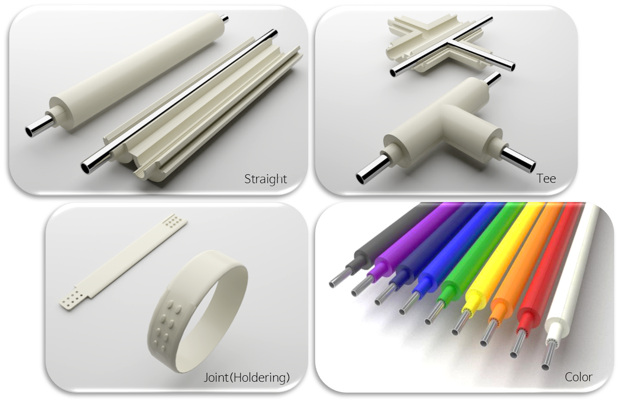 Holder-Lock Features