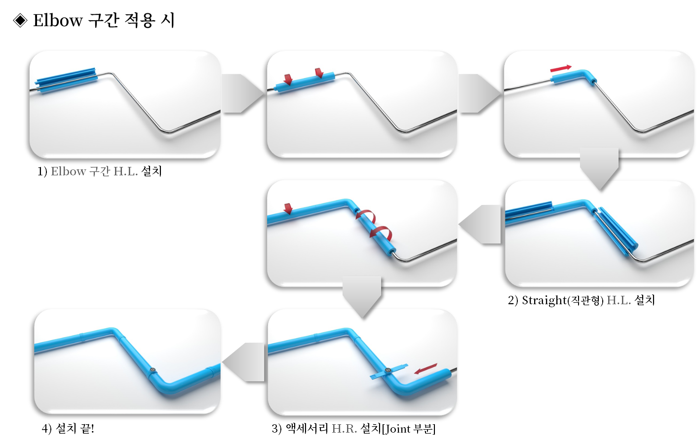 Holder-Lock Features