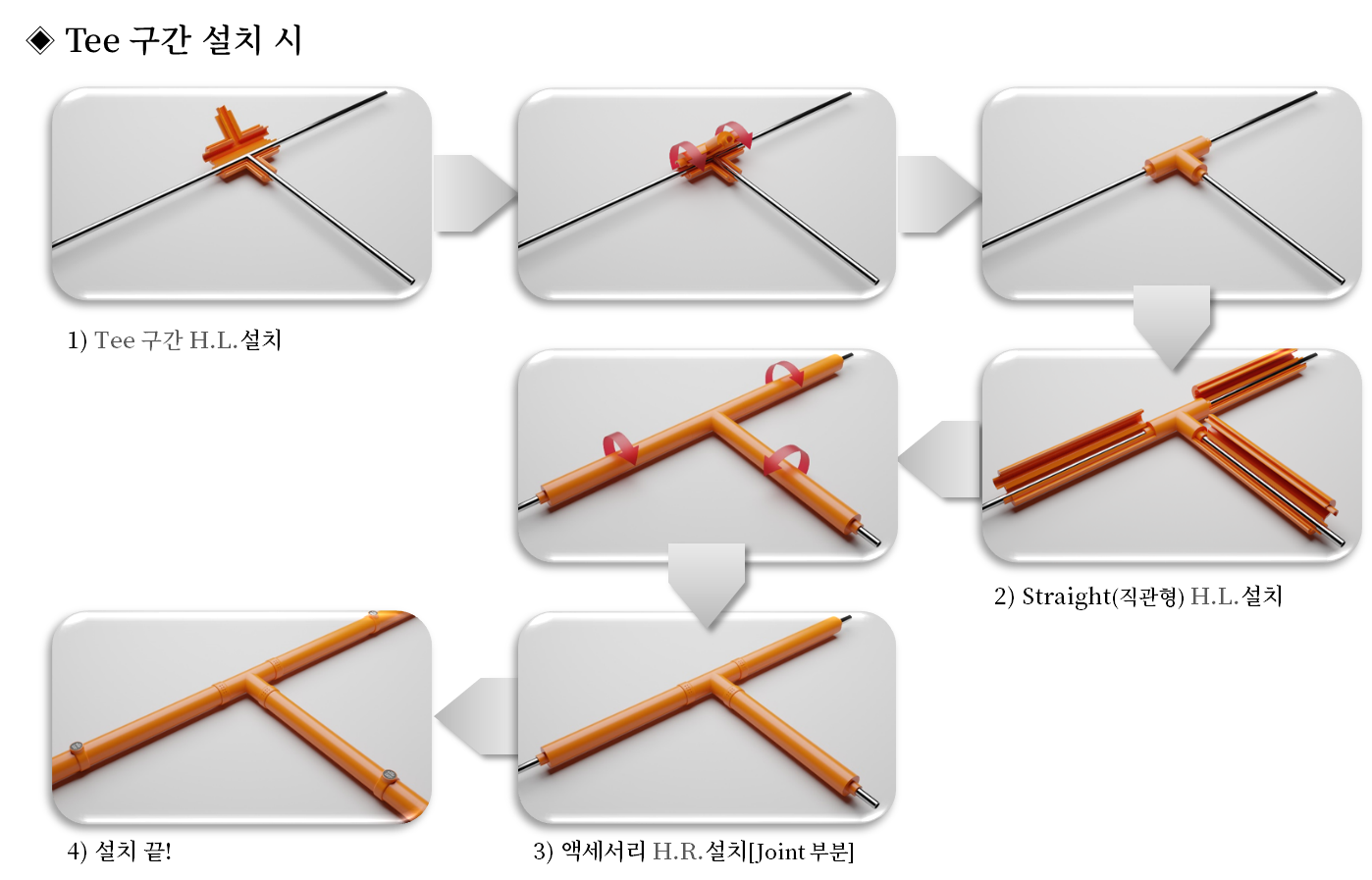 Holder-Lock Features