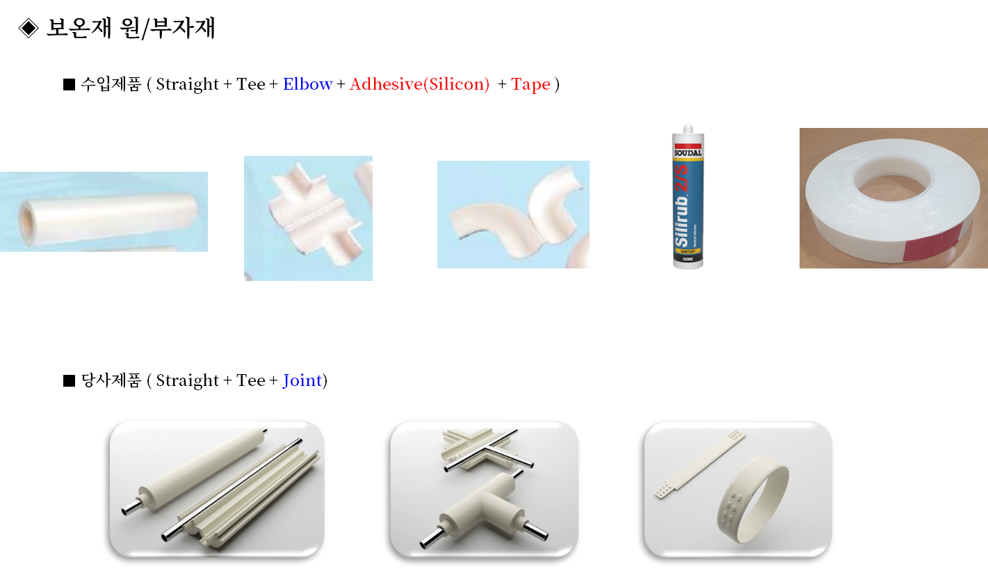 Holder-Lock Features
